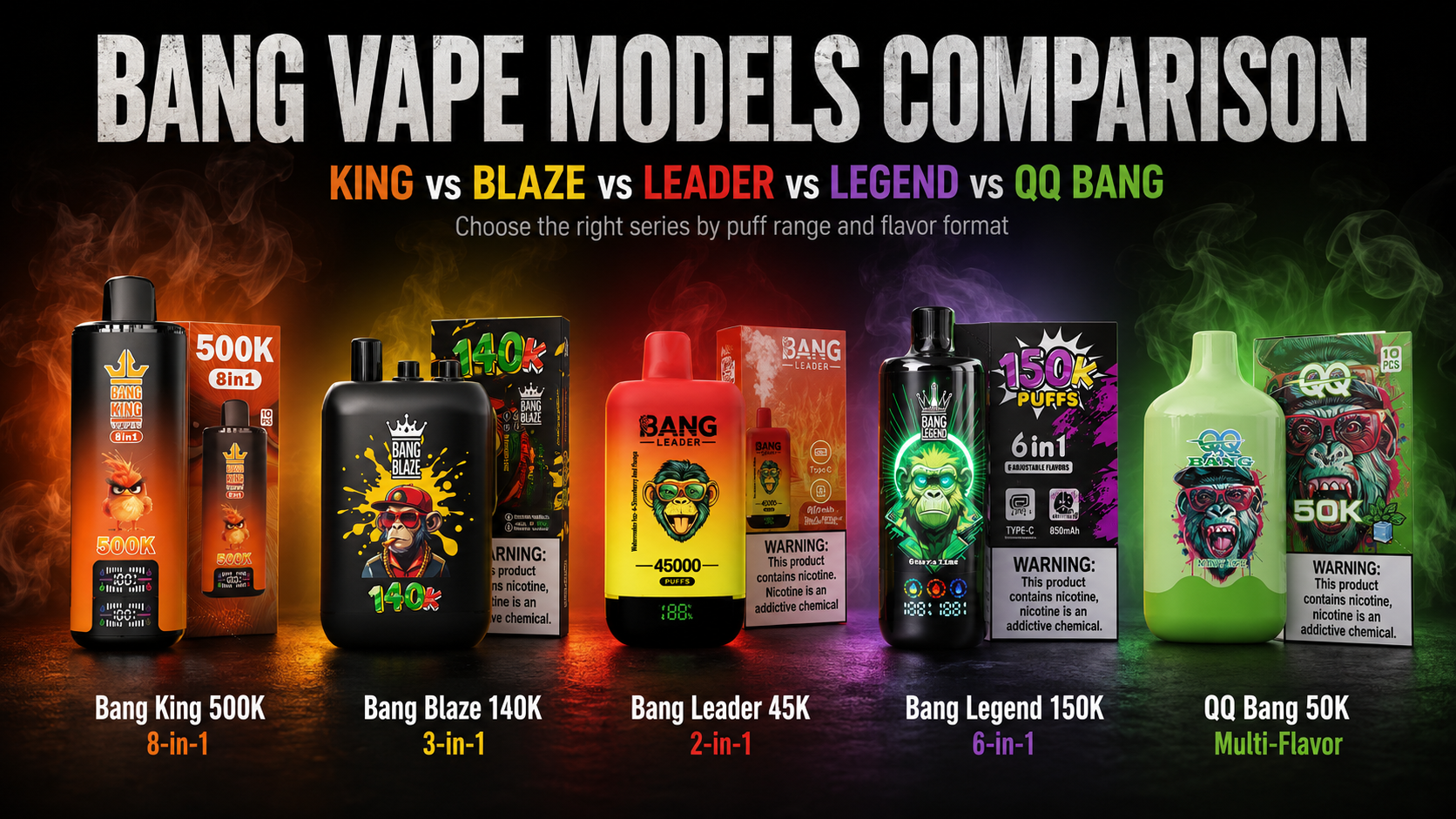 Comparativa de modelos de Bang Vape: Bang King, Bang Blaze, Bang Leader, Bang Legend y QQ Bang