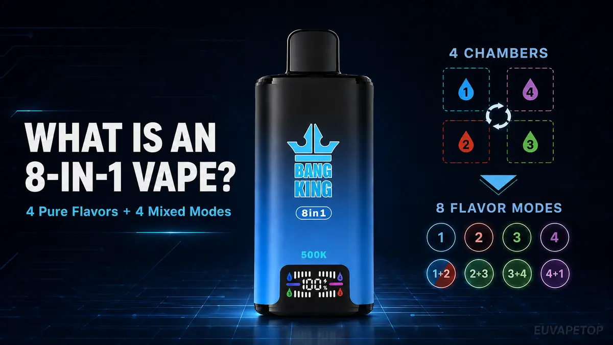 8-in-1-Aromasystem für E-Zigaretten mit vier E-Liquid-Kammern und acht wählbaren Aromamodi